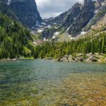 A Few Interesting Facts About The Beautiful Place Of Denver